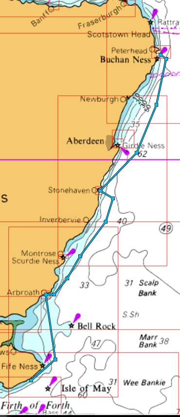 Anstruther to Arbroath
